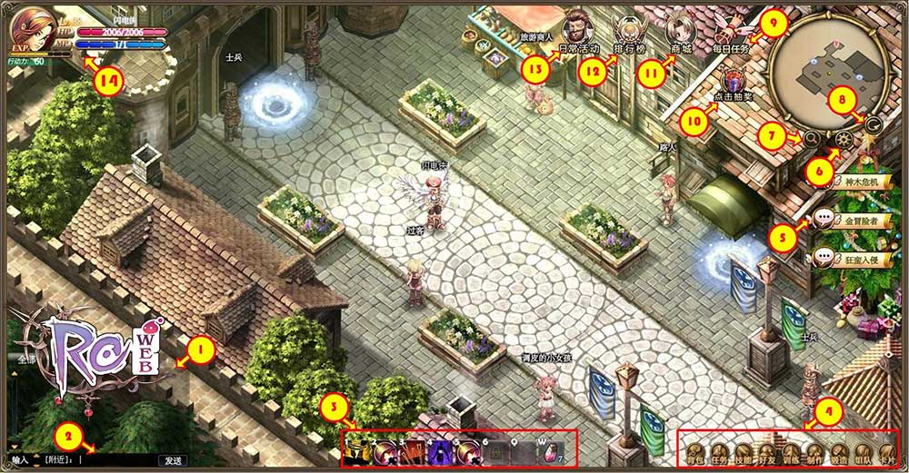 Ragnarok Tiên Cảnh Vật Ngữ