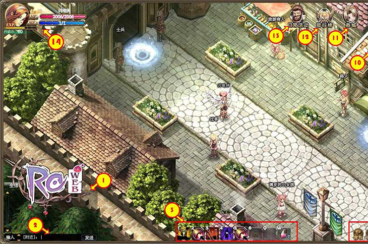 Ragnarok Tiên Cảnh Vật Ngữ