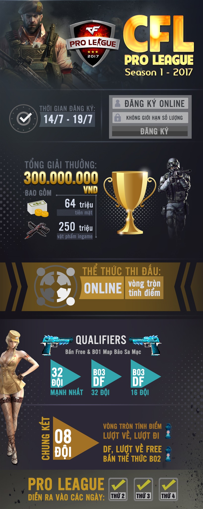  CrossFire Legends Pro League 2017