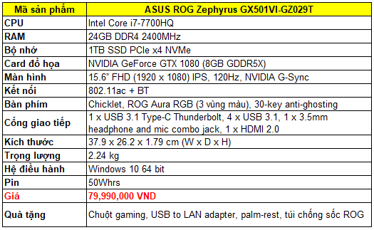 ROG Zephyrus