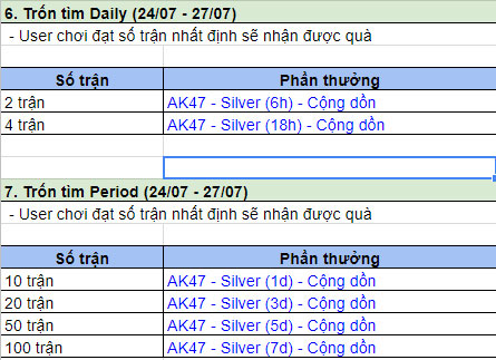 AK47 Silver 