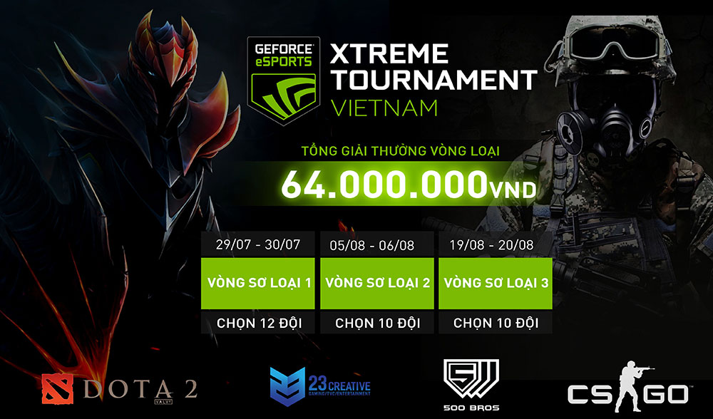 Giải đấu GEXT 2017