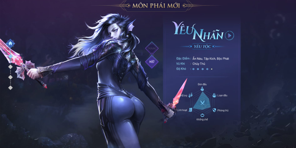 Perfect World VNG (2)