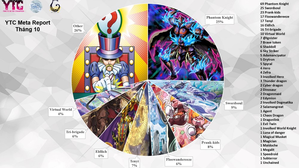 254257145_608284103698324_1829813400547030644_n