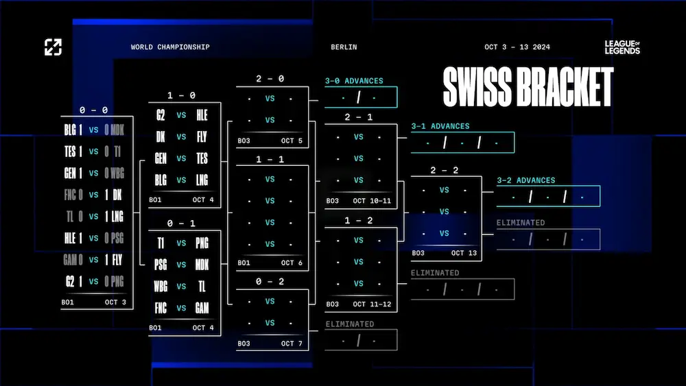 SWISS-BRACKET-UPDATED